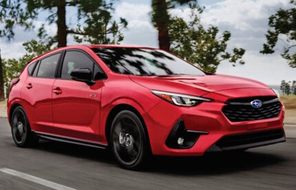 Subaru Impreza (2023) RS