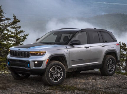 Jeep Grand Cherokee (2024) Trailhawk 4xe
