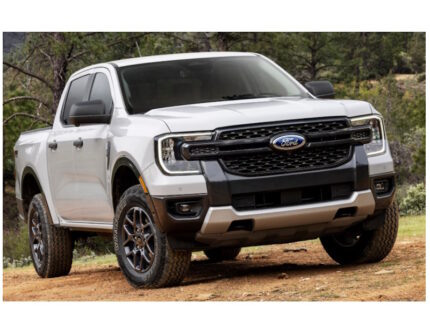Ford Ranger (2022) Sport
