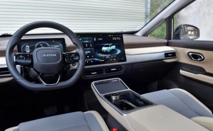AION Y (2021) Interior